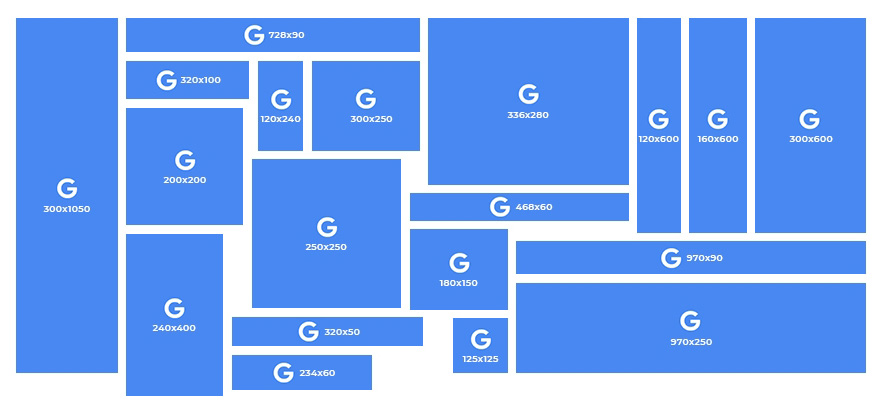 Examples of different banner sizes