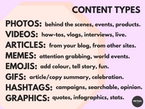 Types of Content