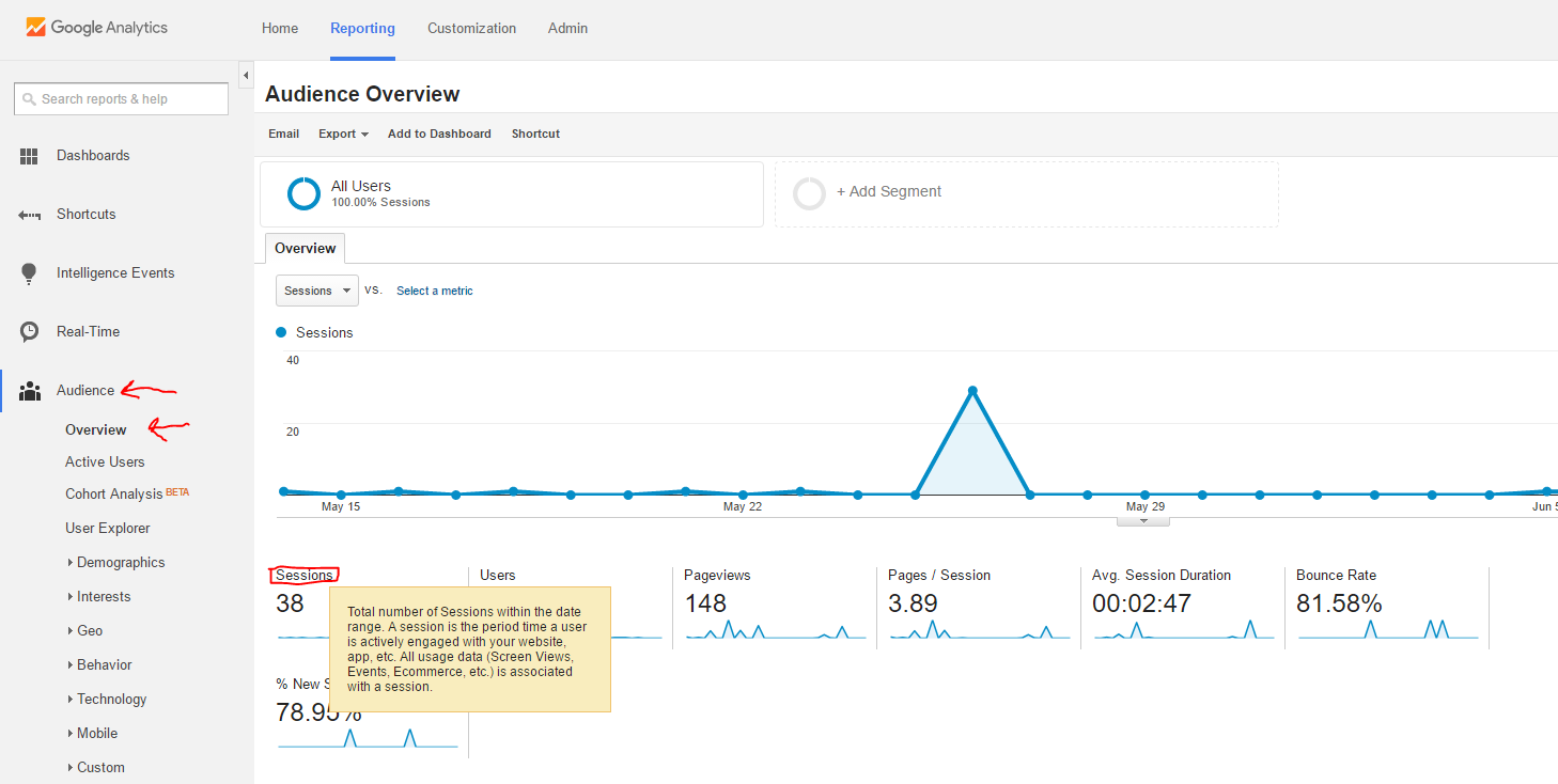Google Analytics Start Up Screen