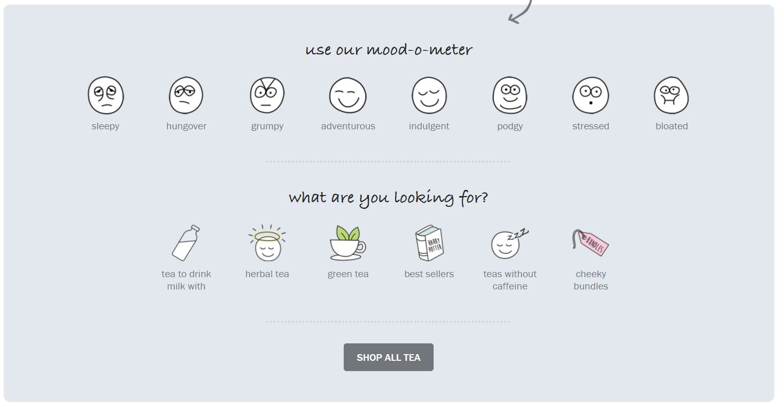 TeaPigs Mood-o-Meter