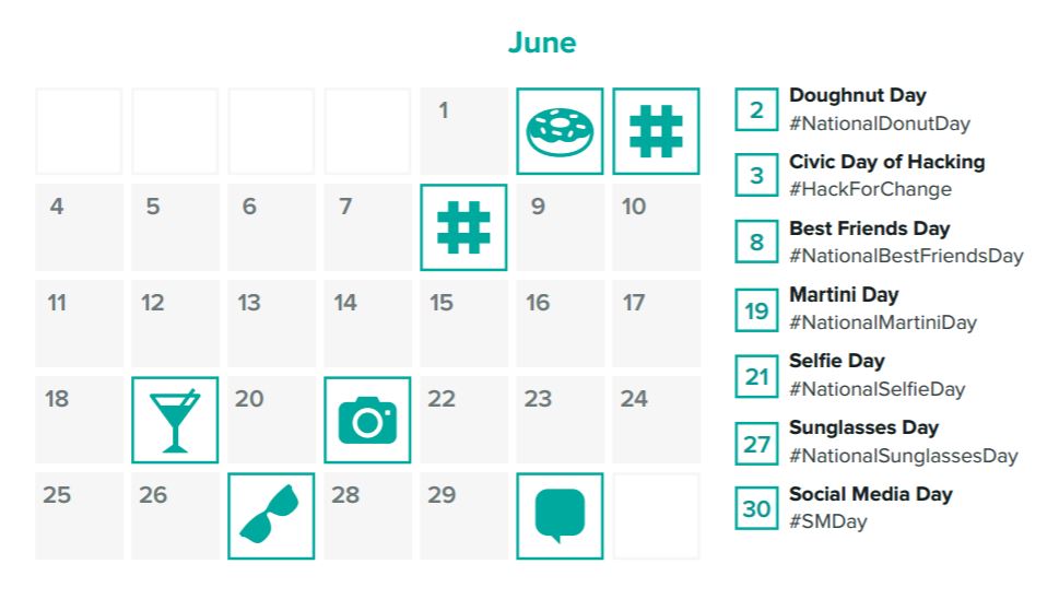 Sprout Social Hashtags